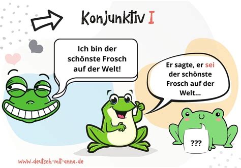 konjunktive 1|Konjunktiv 1 (indirekte Rede) erklärt